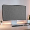 Monitor Cover Compatible with Apple Studio Display 27 Inch -