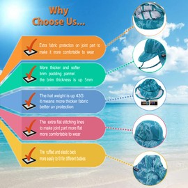 weVSwe Baby Toddler Sun Protection Rash Guard Swimsuit with Crotch Zipper Tree Peacock Blue Bathing Suit with Sun Hat 12-18 Months