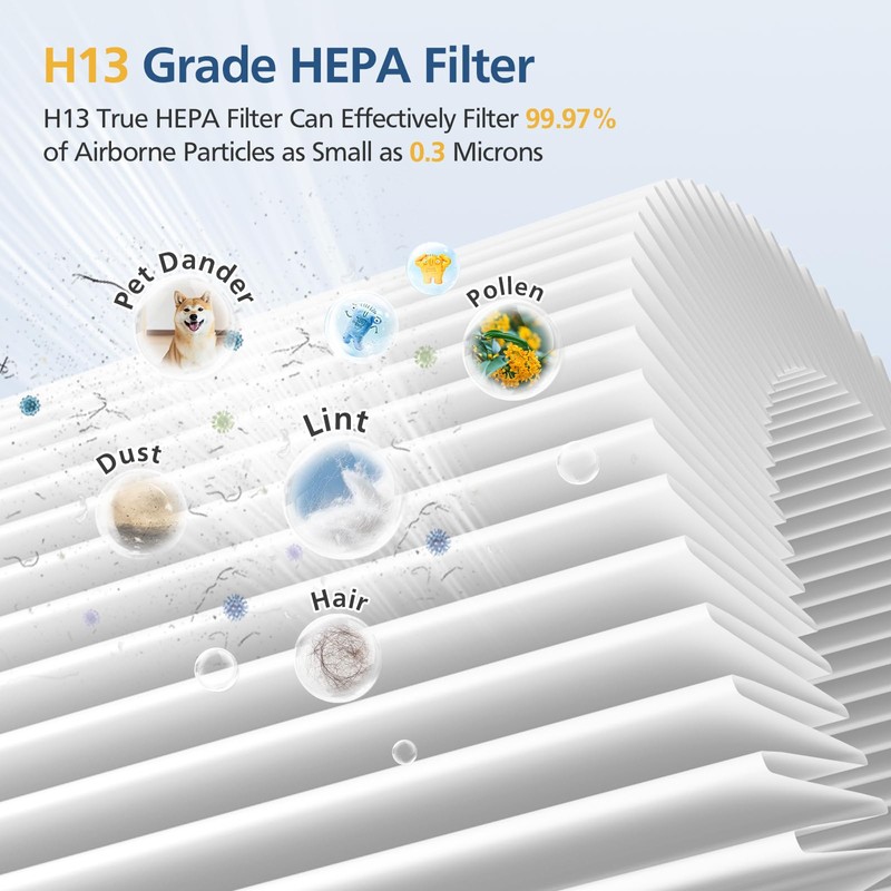 TP01 HEPA Replacement Filter Compatible with Dyson Tower Purifier Pure