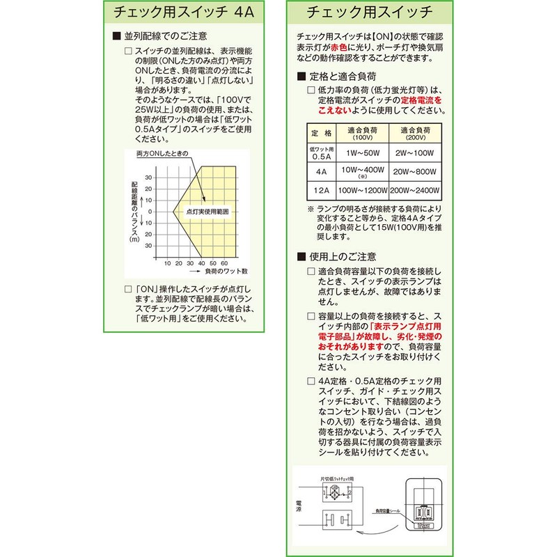 Jinbo Electric WJ-1CR J・Wide Series Embedded Check Switch, Single Slit,