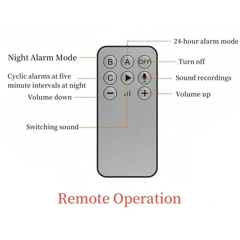 Lancoon Solar Motion Sensor Alarm Outdoor with Barking Shot Sound