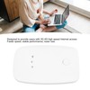 4G LTE Mobile Hotspot Download 150Mbps Connects Up to 10