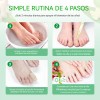Parches Antimicóticos For El Tratamiento De Uñas