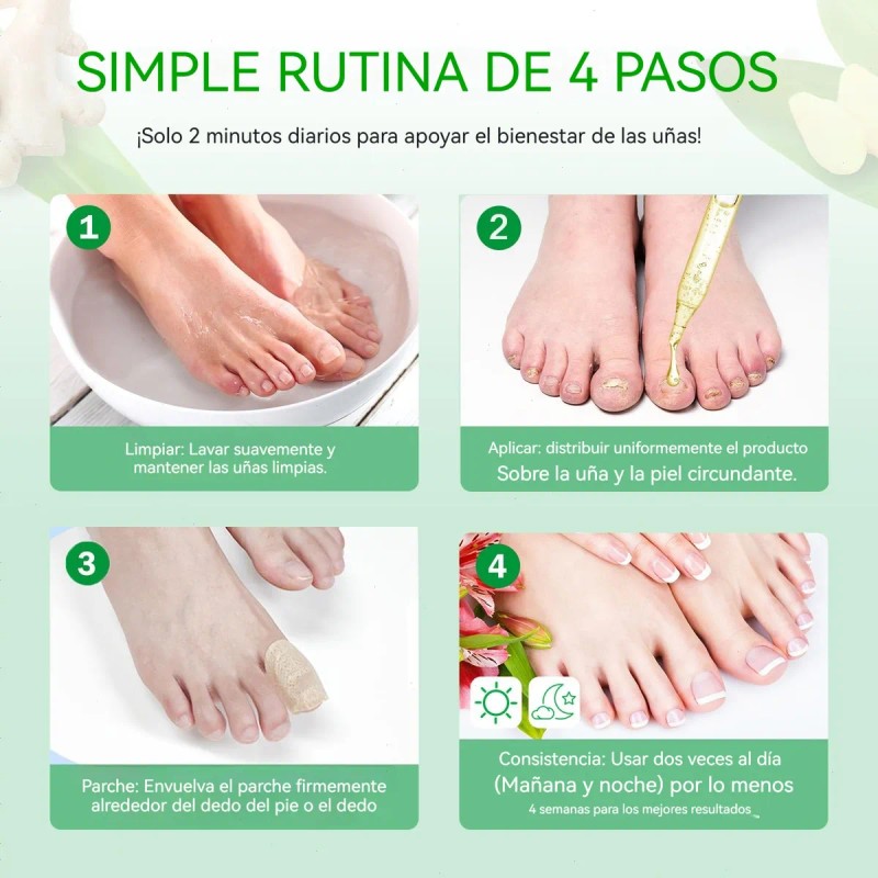 Parches Antimicóticos For El Tratamiento De Uñas