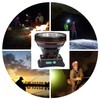 Odear Super Bright Headlamp Rechargeable LED Spotlight with Battery Powered