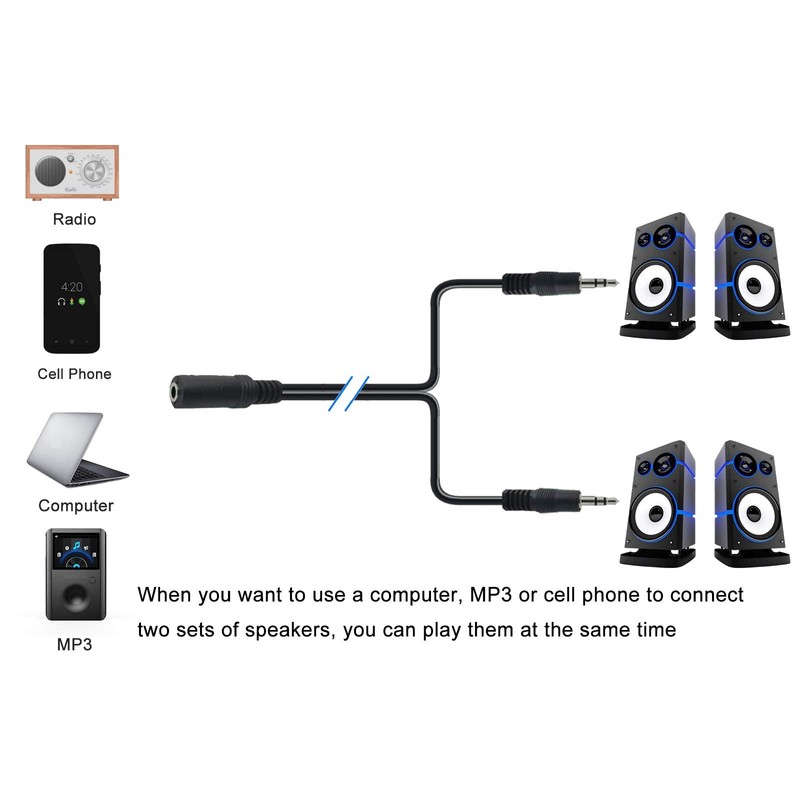 Ancable 3.5mm Stereo Female to 2-Male Y-Splitter Audio Cable 2M,