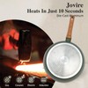 Jovire 10.25 Inch Nonstick Frying Pan, Green PFAS-Free Non-Toxic Skillet,