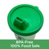 GAMAGO Sippy - Taza, Babychino., 5"
