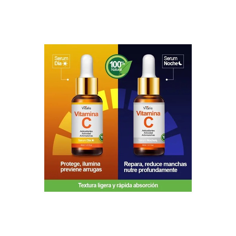 Kit Serum Vitamina C Día + Serum Noche Antimanchas Antiedad