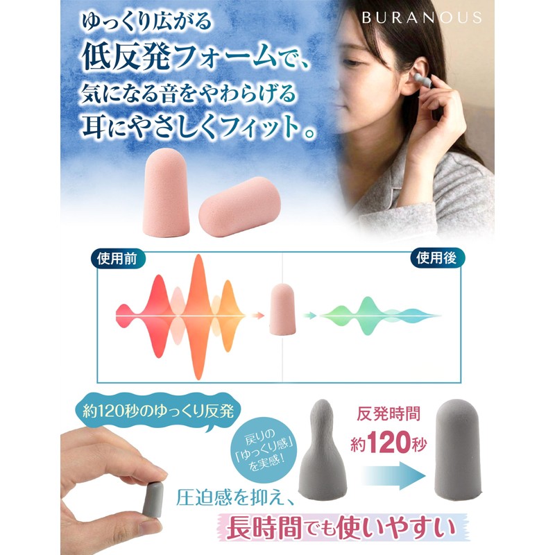 BURANOUS Ear Plugs for Sleeping (Supervised by Doctor) Soft Ear