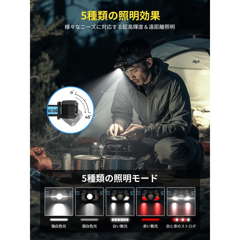 Smiling Shark LED Headlight TD-0168