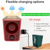 Outdoor Solar Motion Sensor Alarm - Barking and Shooting Dog,