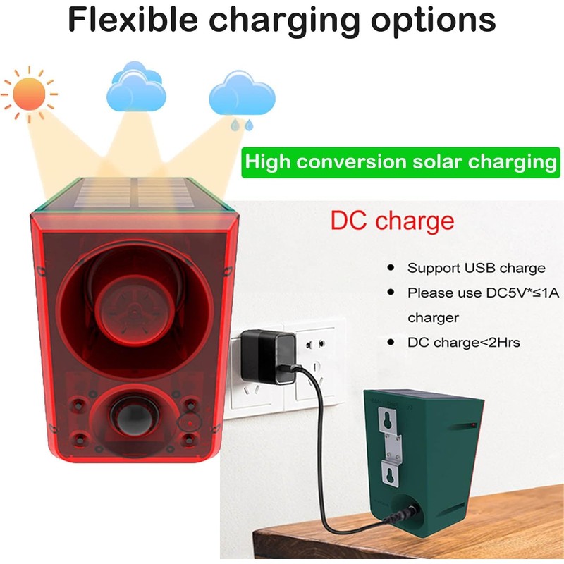 Outdoor Solar Motion Sensor Alarm - Barking and Shooting Dog,