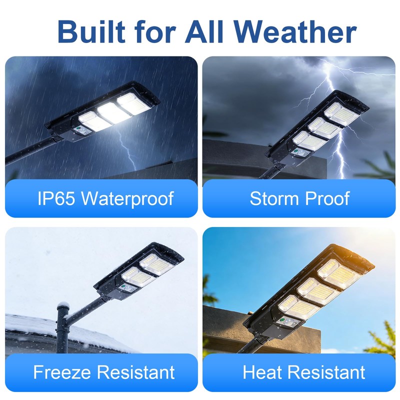 JUMGUN Solar Street Light Outdoor, Motion Sensor Solar Powered Lights,