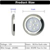 Boat Courtesy Lights LED, 3 Inch RGBW Boat Deck Lights,