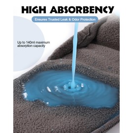 Lictin Reusable Incontinence Pads for Men, 2 Packs Pad for Mens for Urinary Leakage, Washable Incontinence Guards with Maximum Absorbency to Prevent Leaks