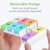 Opret Pill Box Organiser 7 Day, Pill Dispenser Weekly Once