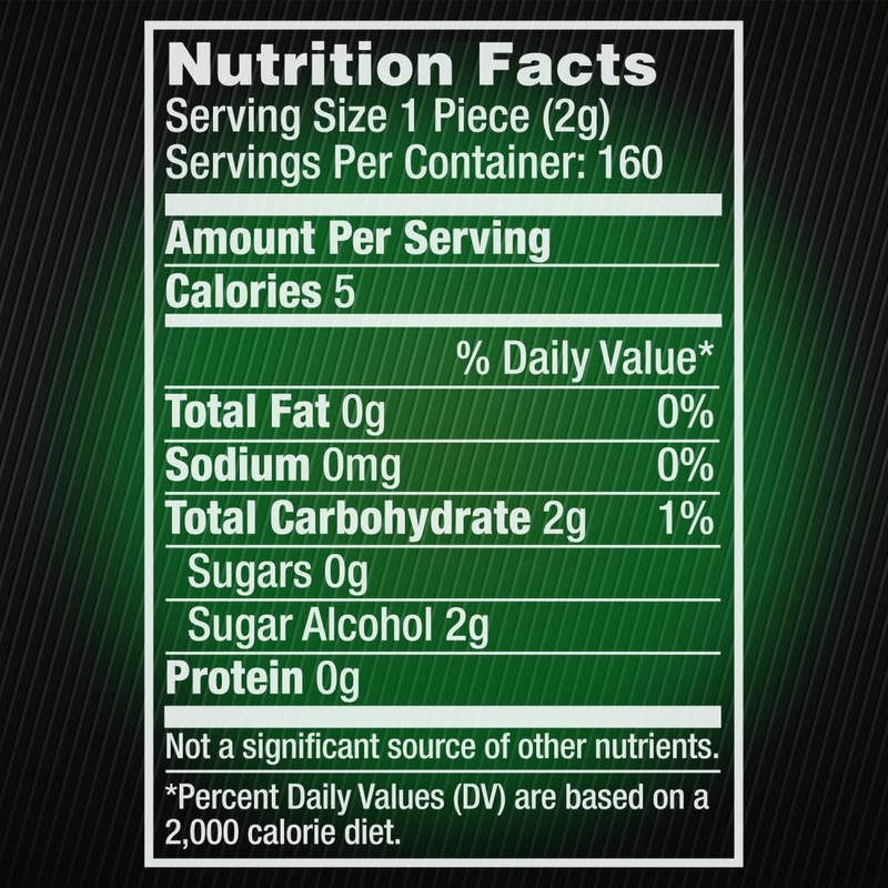 5 Rain Spearmint Sugarfree Gum, 6 Value Packs (36 packs