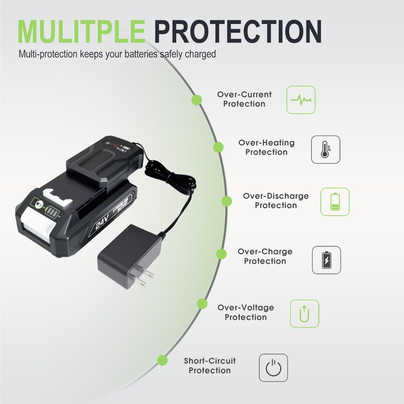 Remate Charger Compatible with Bissell Cleanview XR Series Stick Vacuum