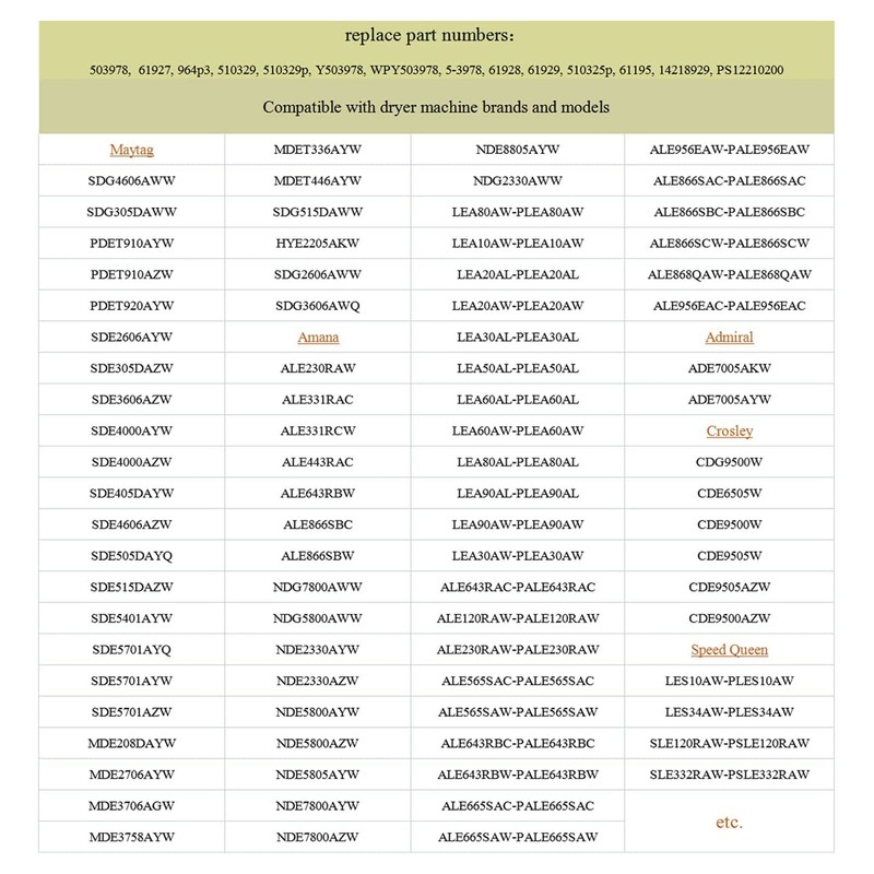 503978 Dryer Heating Element Iron Dryer Thermal Cut Off Element