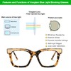 VOOGLAM Rectangle Blue Light Glasses for Women Men Anti Eyestrain