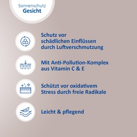 Ladival Antioxidant Sun Cream Face SPF 50+ - Care with Anti-Pollution Complex, Vitamin C and E, 4-Way Cell Protection, Sweat-Resistant, UVA and UVB Protection, 50 ml