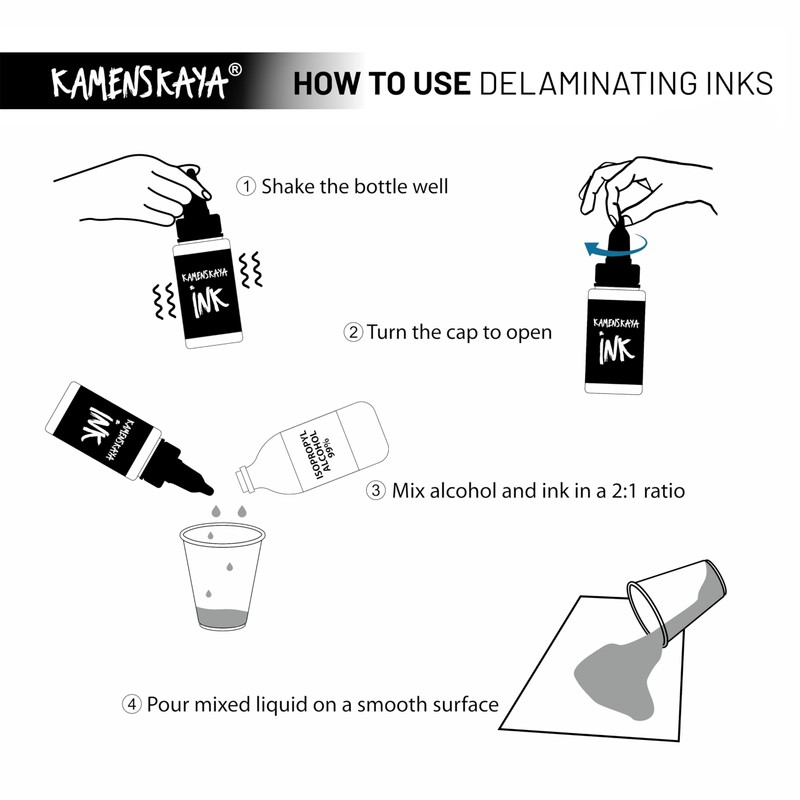 KAMENSKAYA Delaminating Alcohol Inks - Delaminating Ink Set 'Sunset' -