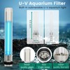 Dozont Aquarium Filter U-V for 20-75 Gallon, 200GPH Fish Filter