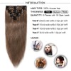 Elailite Clip-In Extensions 100% Remy Real Hair Clip-In Hair Extensions
