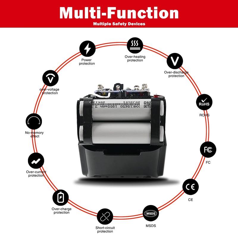 28 Cordless Drill Set & 2 Pack Tool Battery