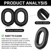 Joghaw Silicone Ear Pad Covers for Sony WH-1000XM5, Sweat-Proof, Anti-Scratch,