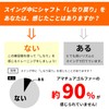 Larouge GNYA Iron, For Right Use, Soft Shaft, Practice Iron,