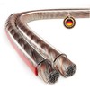 ETEC Speaker Cable CCA 2 x 0.75 mm² Transparent 30