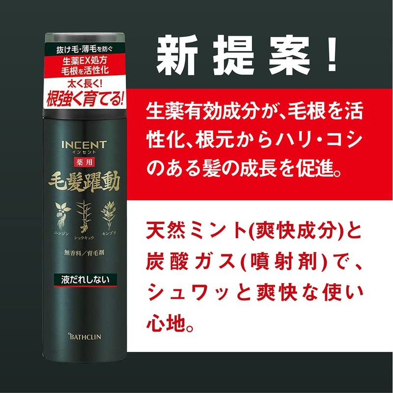 Incent Medicated Hair Growth Agent 6.5 oz (185 g) for