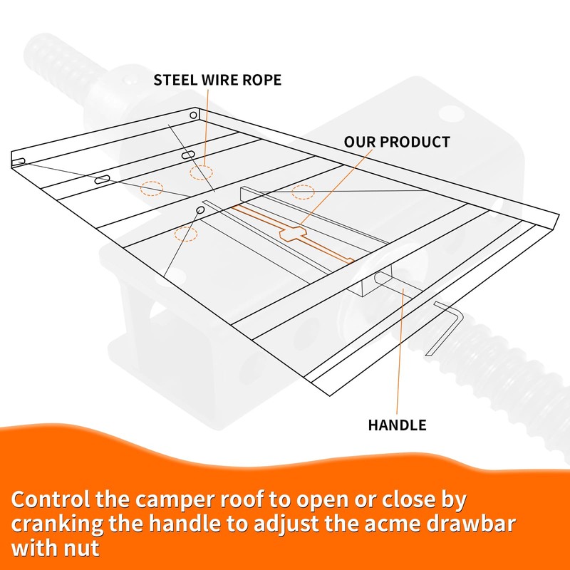 AUTOVIC Pop Up Camper Acme Drawbar Kit with Nut and