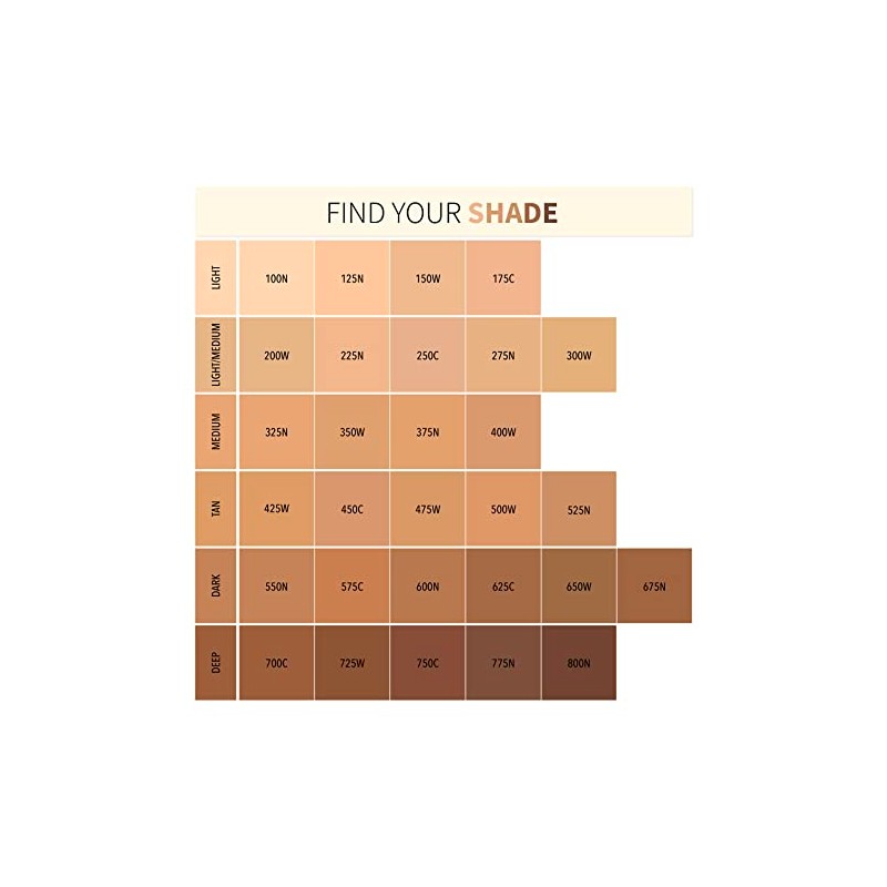 Complete Wear_TM Powder Foundation (250C)