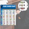 JINWEE Piano Chord Chart Poster, 1 Pcs Piano Chord Chart