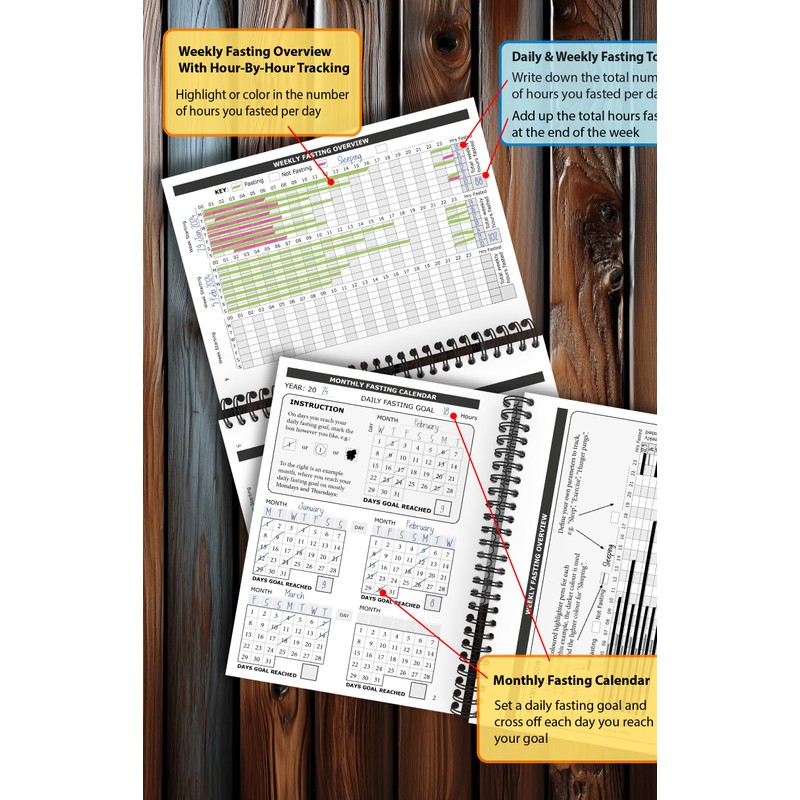 Intermittent Fasting Journal - With Daily, Weekly & Monthly Fasting