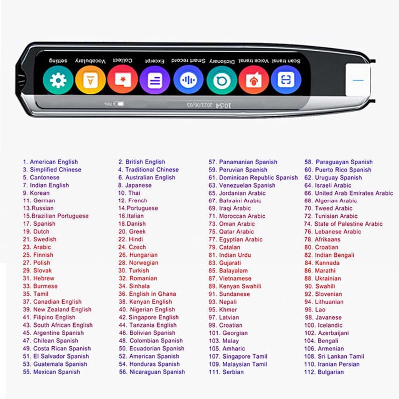 Multi Language Translation, Electronic Dictionary Function Extensive English Vocabulary Versatile