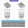 YUTOKEER LED Strip Connector, 2-Pin 8 mm Solderless for 5050