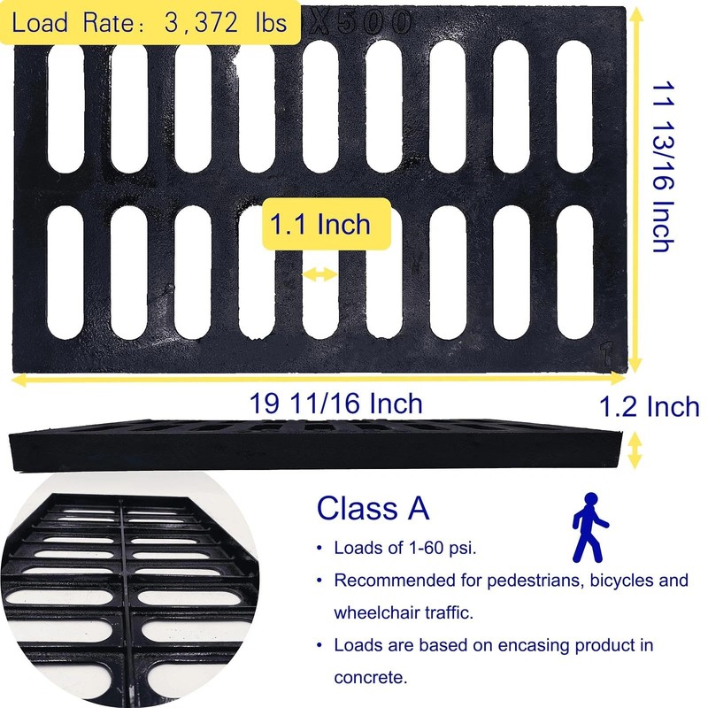 MOSINSBO Cast Iron Drain Grate 20x12 in, A-Class 3372 lbs