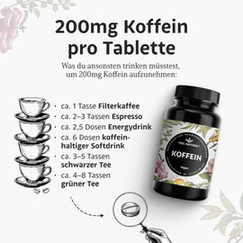 Caffeine Tablets - 200 mg Caffeine per Tablet - Annual Supply 365 Tablets - Vegan, High Dose, No Unnecessary Additives - Developed in Germany & Laboratory Tested