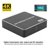 Mini Full High Definition 1080P USB Media Box 4K Player