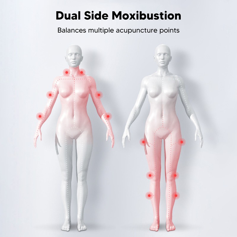 20pcs Heating Moxa Stickers Deep Penetration Enhance Circulation Moxibution Patches