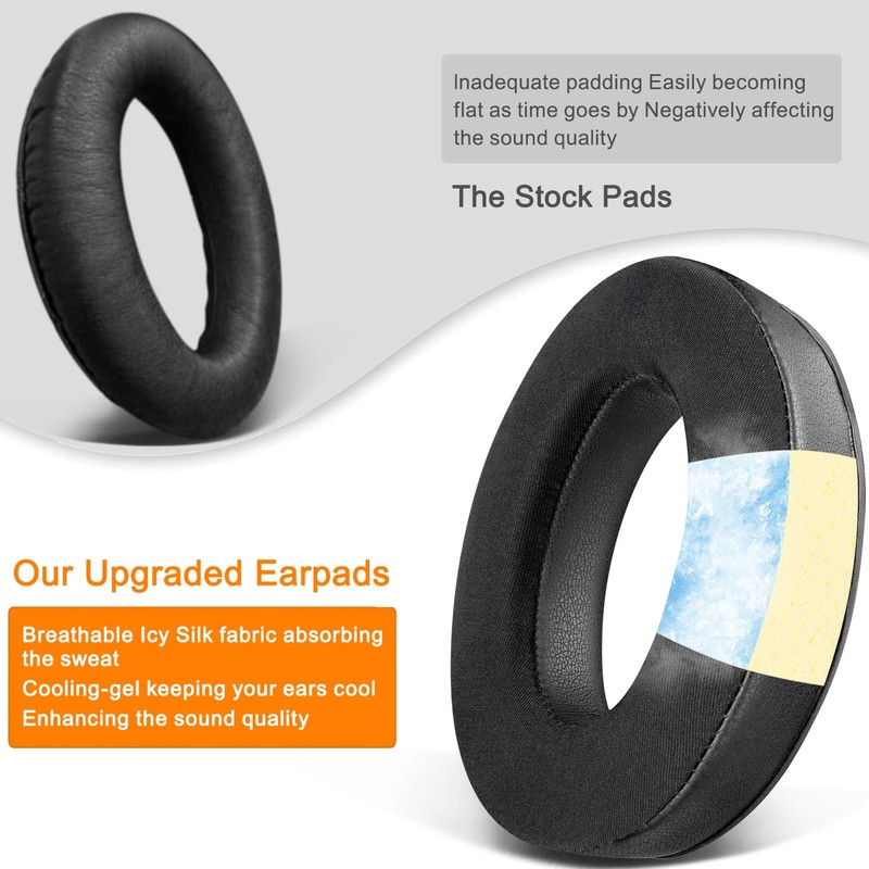 SOULWIT Cooling Gel Replacement Ear Pads for Bose A20 Aviation