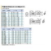 トネ(TONE) T型トルクスビット(いじり防止タイプ) BTT10HS ビット差込 T10H 内容3点