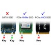 xiwai NGFF M-Key NVME M.2 SSD to PCI-E Express 3.0