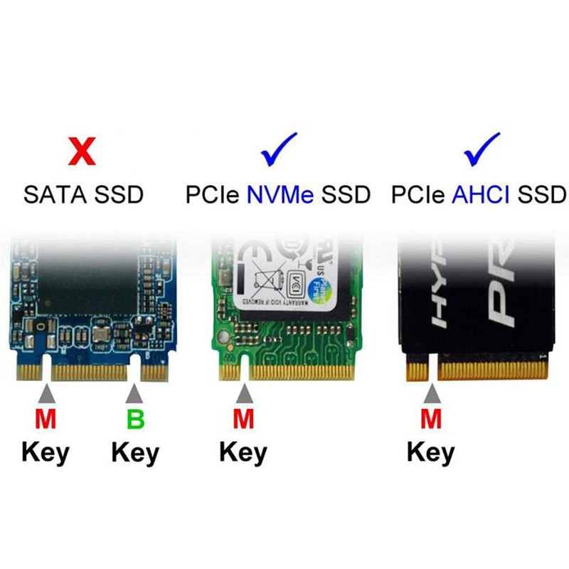 xiwai NGFF M-Key NVME M.2 SSD to PCI-E Express 3.0