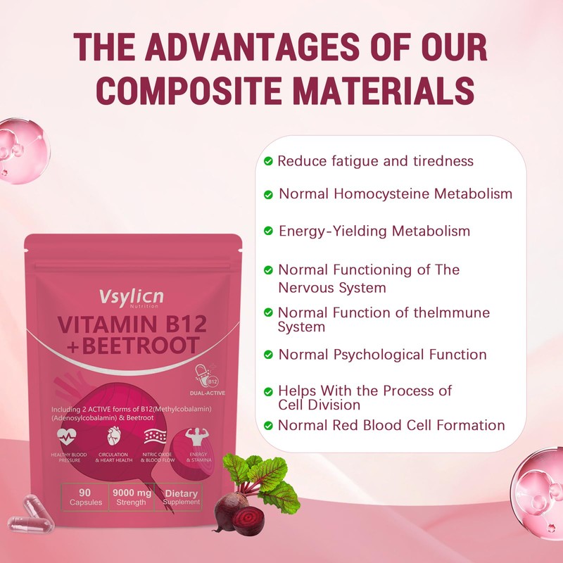 Beetroot & Vitamin B12 Complex – 18000mg Beetroot + 2000mcg