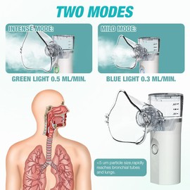 PLLYPE Inhalationsgerät für Erwachsene und Kinder, Tragbar Vernebler Set, Vernebler Inhaliergerät, USB Wiederaufladbar mit 2 Masken und 1 Mundstück für Kinder und Erwachsene